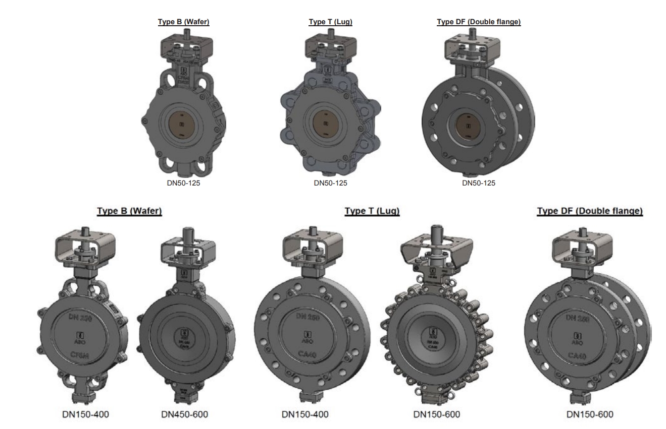 ABO 3E 36sL4T Dn 200 Pn 40 Затворы #2